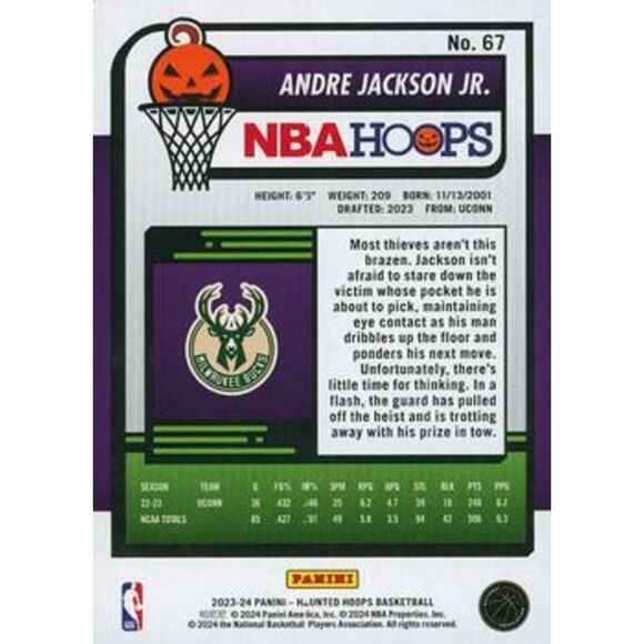 2023-24 Haunted Hoops Basketball Card #67 Andre Jackson Jr - Picture 2 of 2